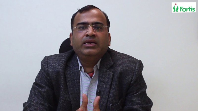  Dr. Divesh Goyal