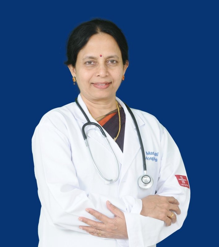  Dr. Shobha Gudi