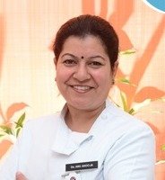  Dr. Anu Ahooja