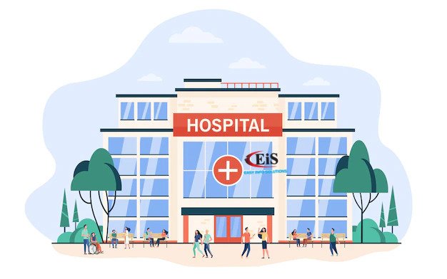 Chandra Hospital