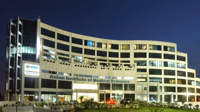 Asian Institute Of Medical Sciences