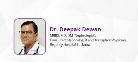 Dr. Deepak Deewan Clinic