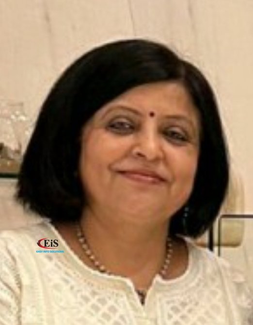 Dr. Neeru Pandey