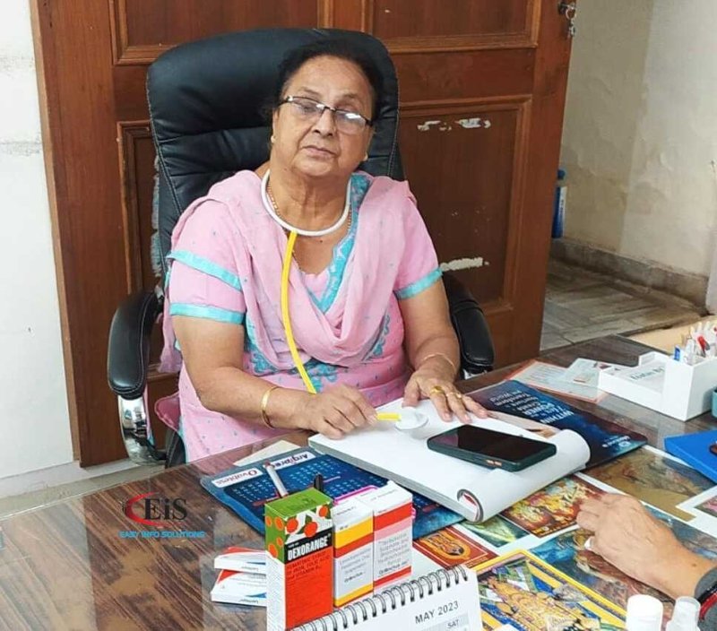 Dr. Kiran Kohli