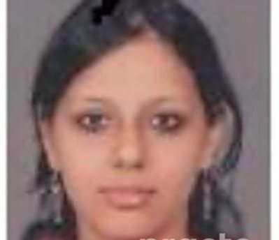 Dr. Garima Gupta