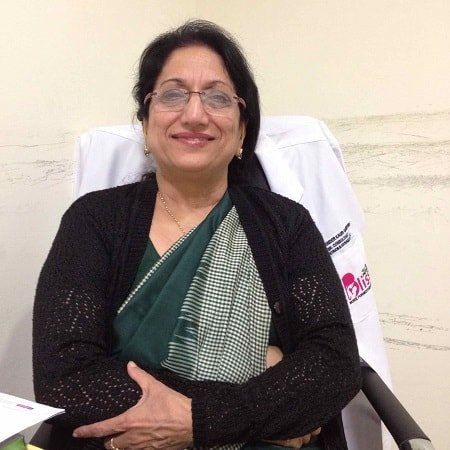 Dr. Surinder Kaur